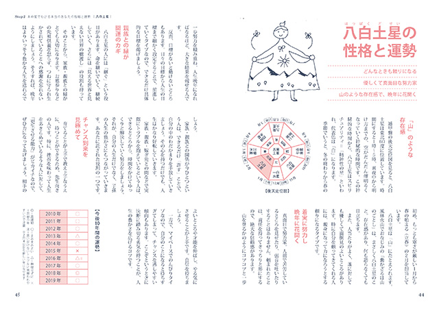 あなたにも信じられないほど幸せが舞いこむ！開運氣学